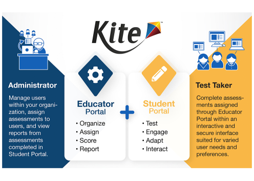 Educator Portal and Student Portal promotional graphic