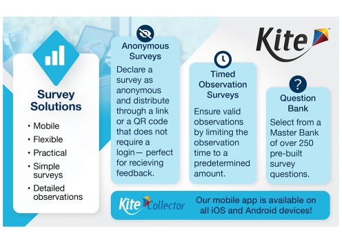 Survey Solutions promotional graphic
